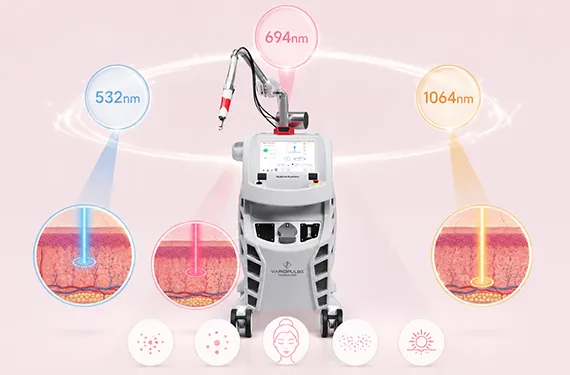 3波長搭載のDiscovery PICO Plusで、オーダーメイド治療